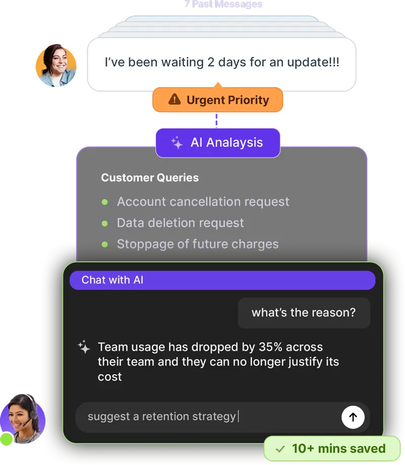 AI Analyzer