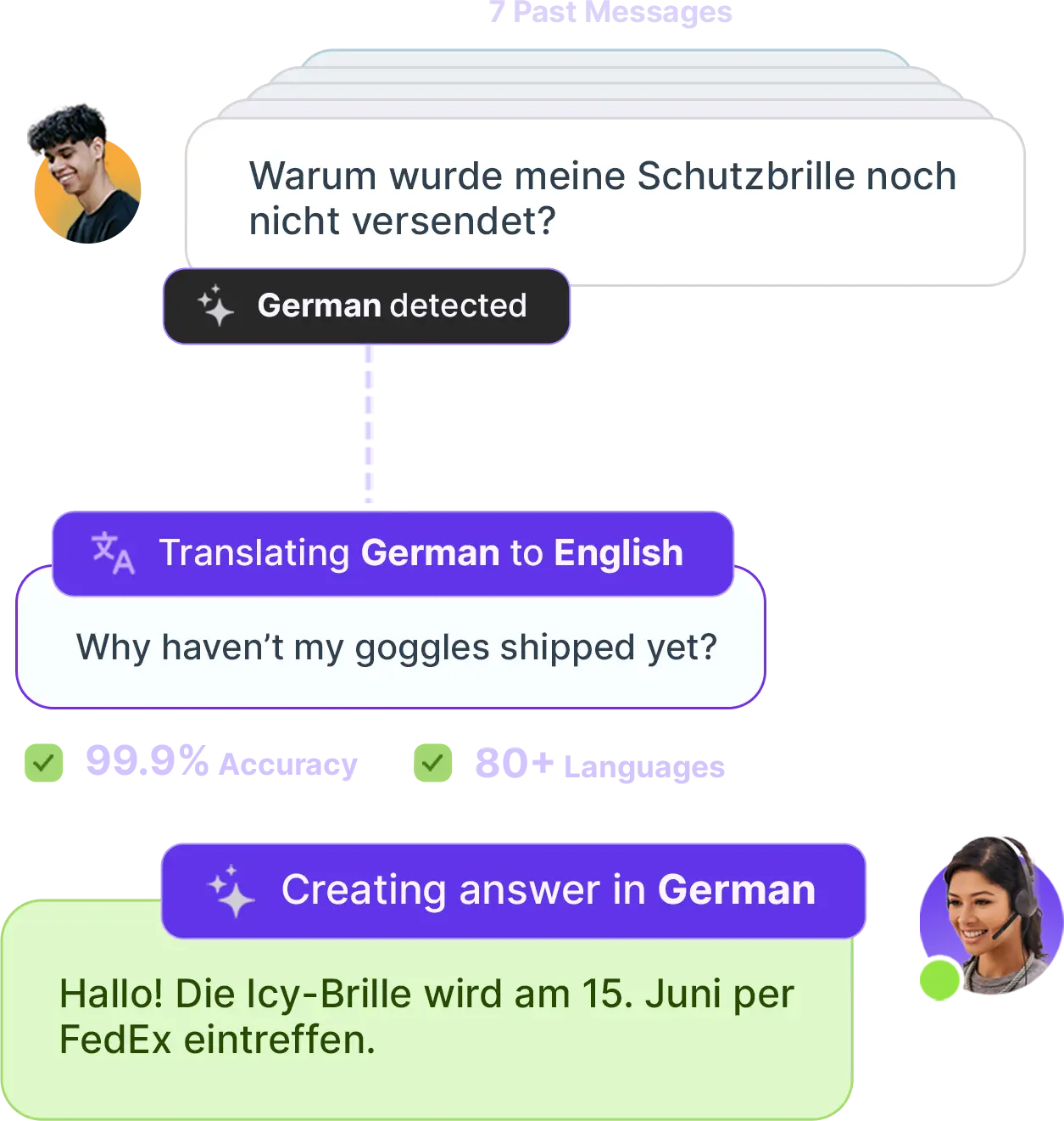 AI Ticket Translator